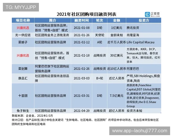 澳门角子机官网安全可靠保障玩家资金安全的最佳选择