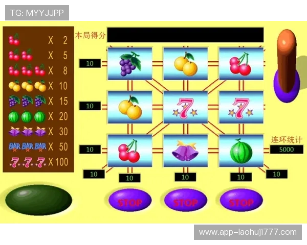 多平台支持777老虎机单机版下载，兼容手机电脑多设备畅玩无忧