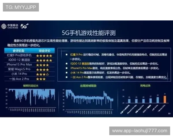 探索5g技术如何革新手游体验，带来更快更稳定的游戏连接环境