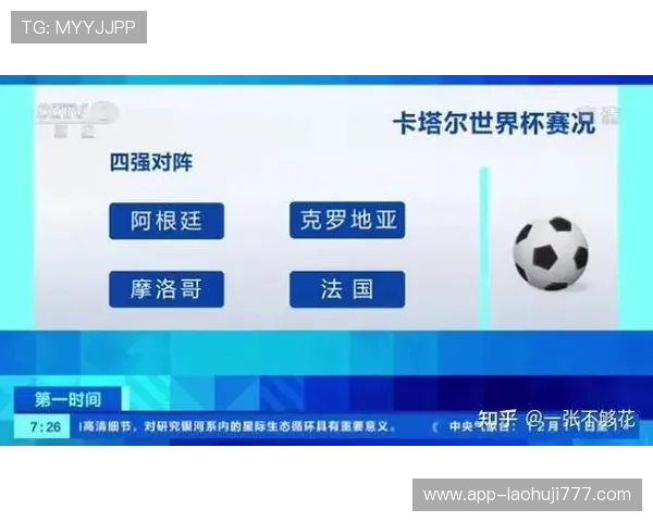 加拿大与卡塔尔在世界杯的比赛时间北京时间安排及赛程全景解读