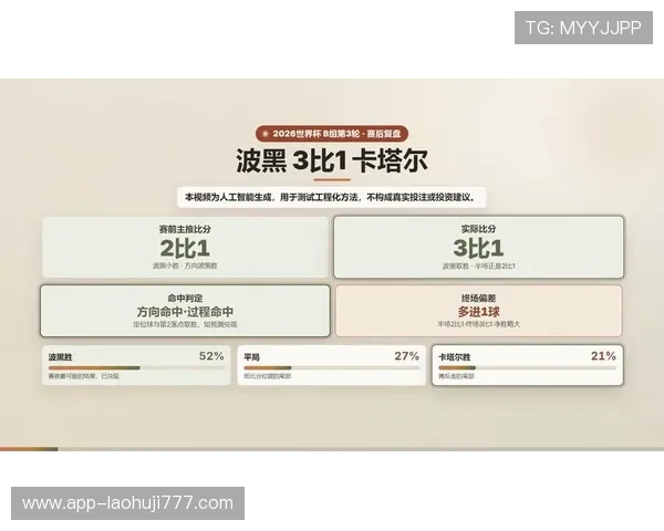 卡塔尔世界杯波黑队赛后评分详细解读关键球员表现与战术分析 卡塔尔世界杯波黑队赛后评分详细解读关键球员表现与战术分析